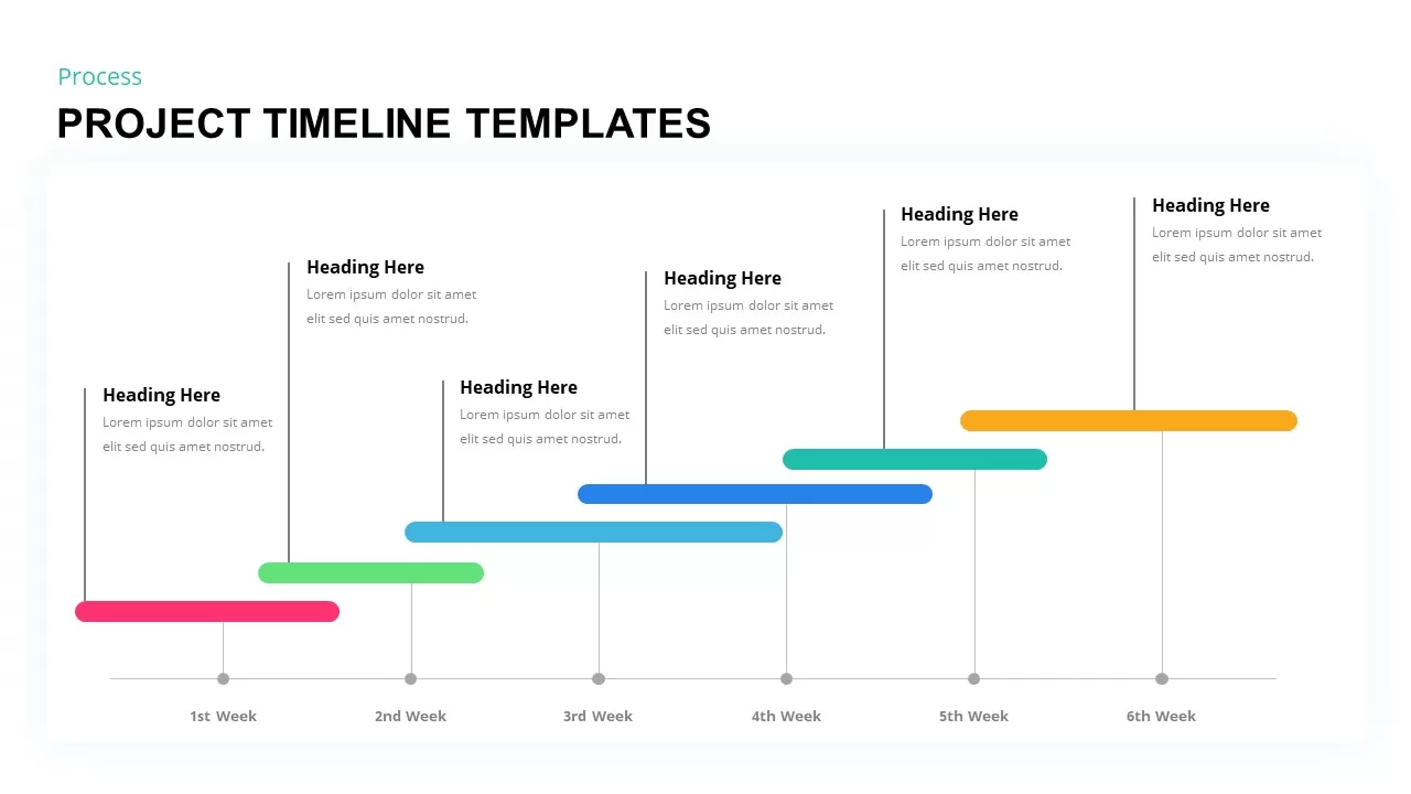 timeline project template