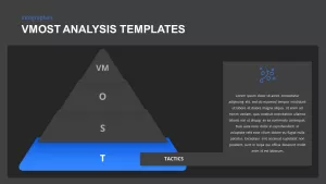 vmost analysis diagram slide