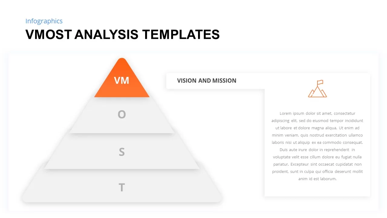 vmost analysis powerpoint slide