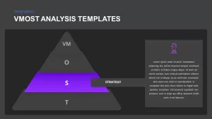 vmost analysis presentation template