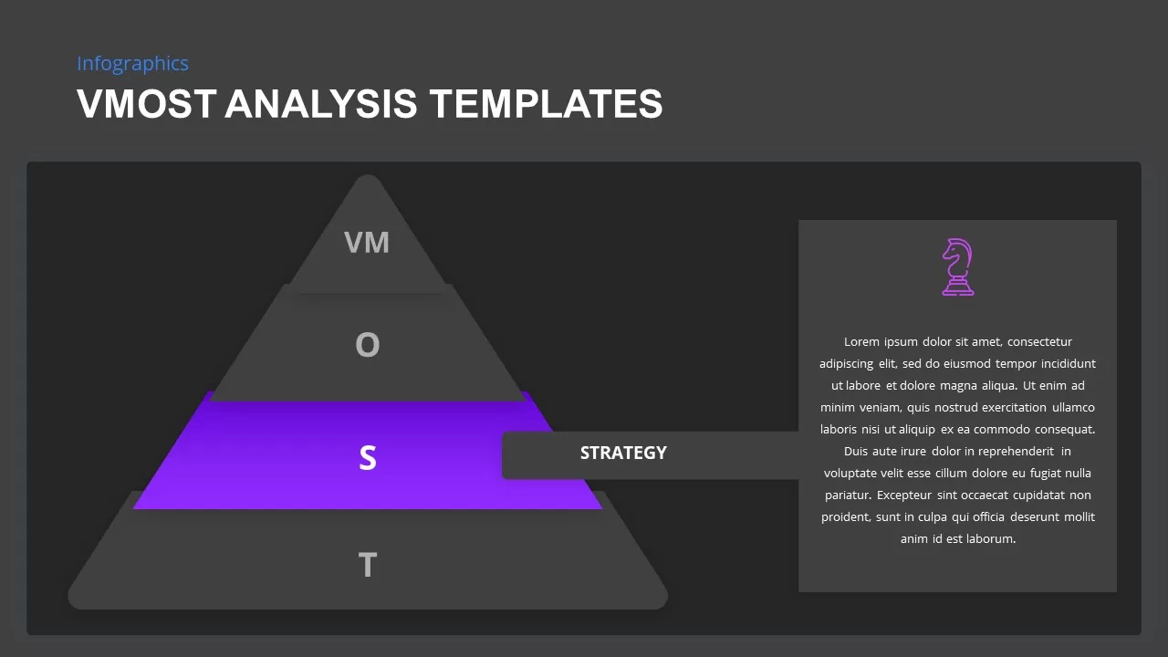 vmost analysis presentation template