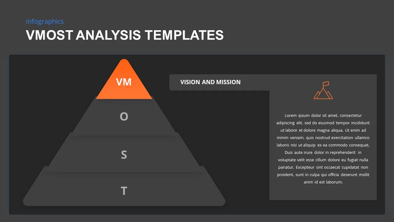 vmost presentation ppt