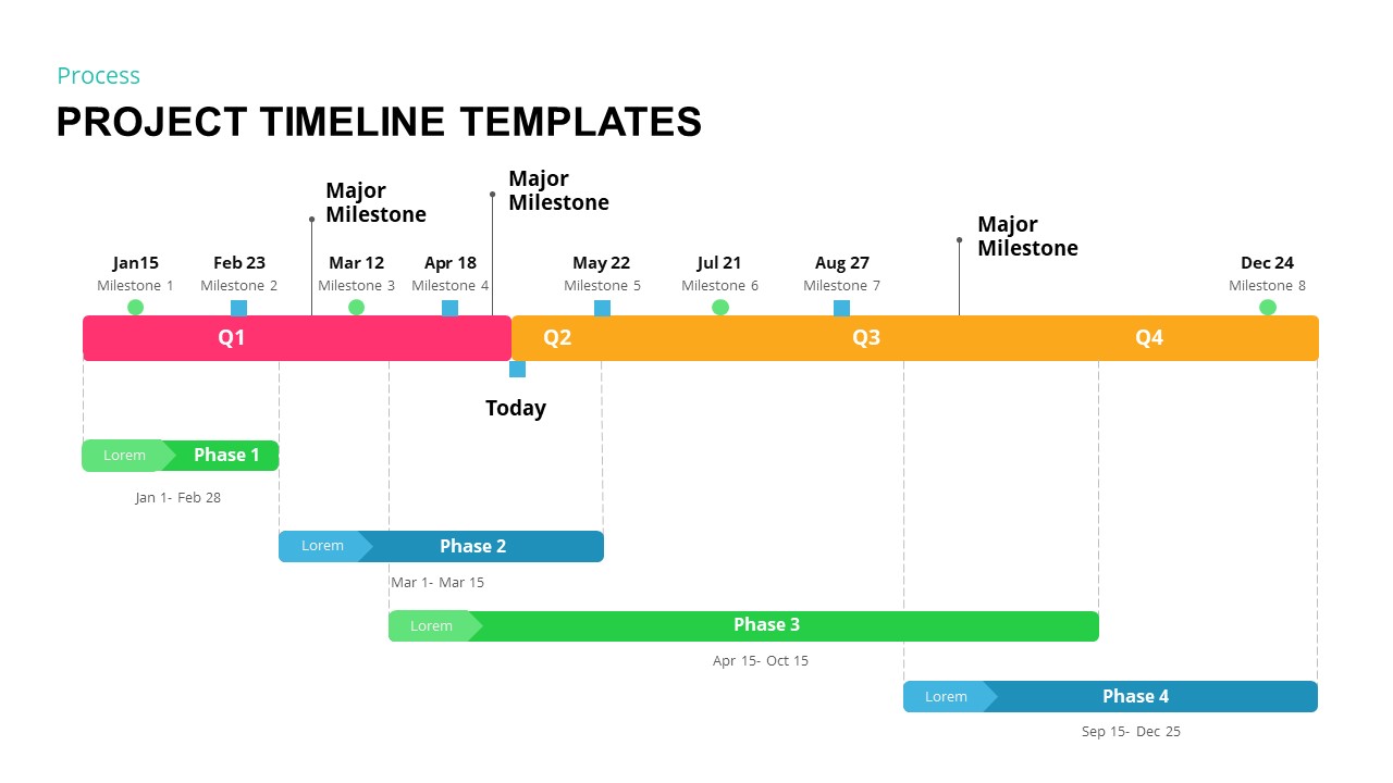 Project Timeline Template 