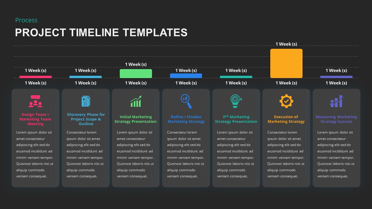 Project Timeline ppt