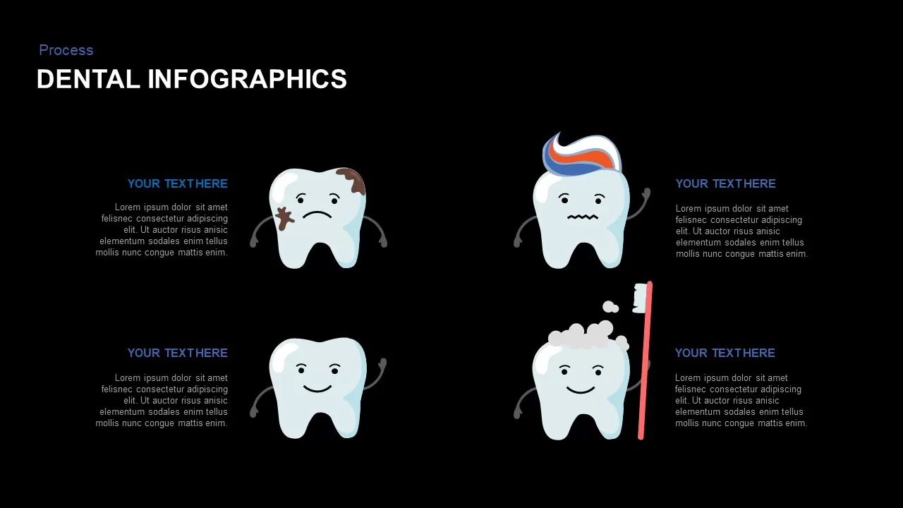 dental infographic powerpoint templates