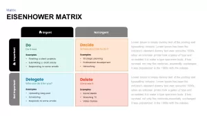 eisenhower matrix