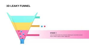 3d leaky funnel powerpoint template