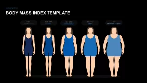 body mass index templates