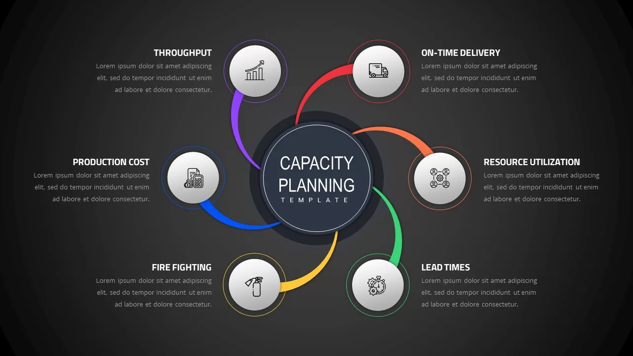 capacity planning powerpoint template