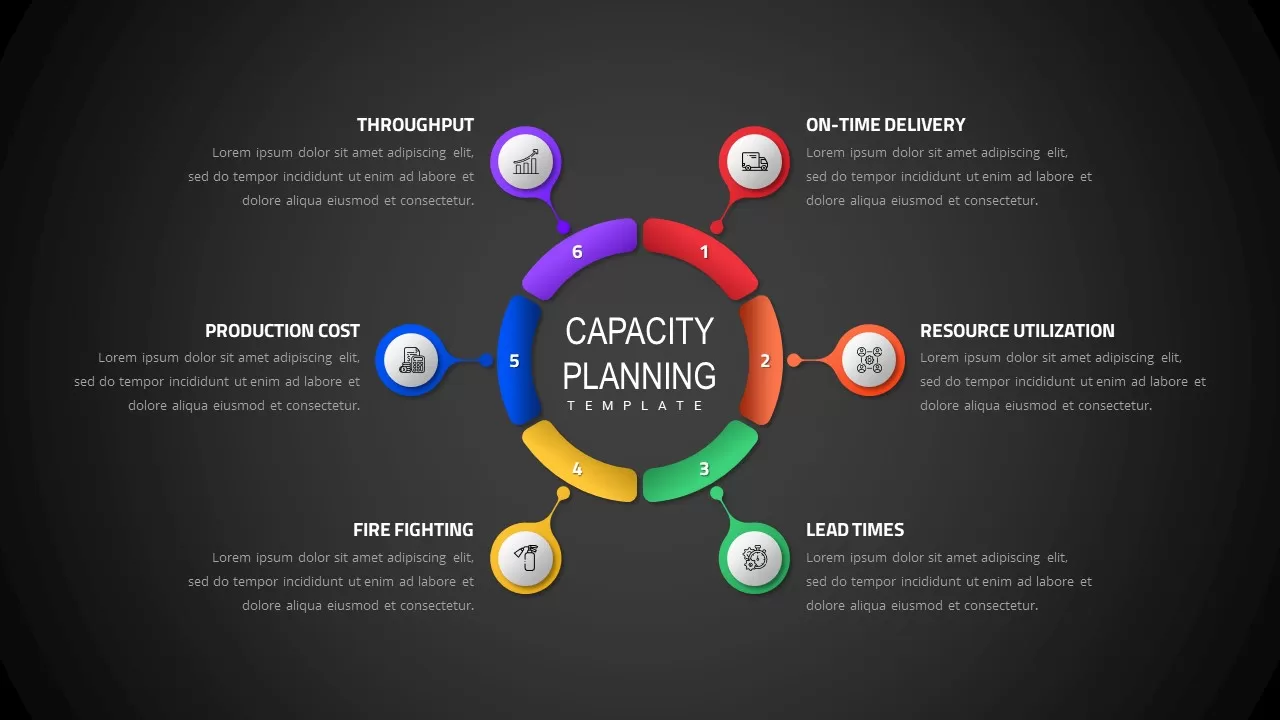 capacity planning ppt