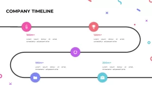 company timeline