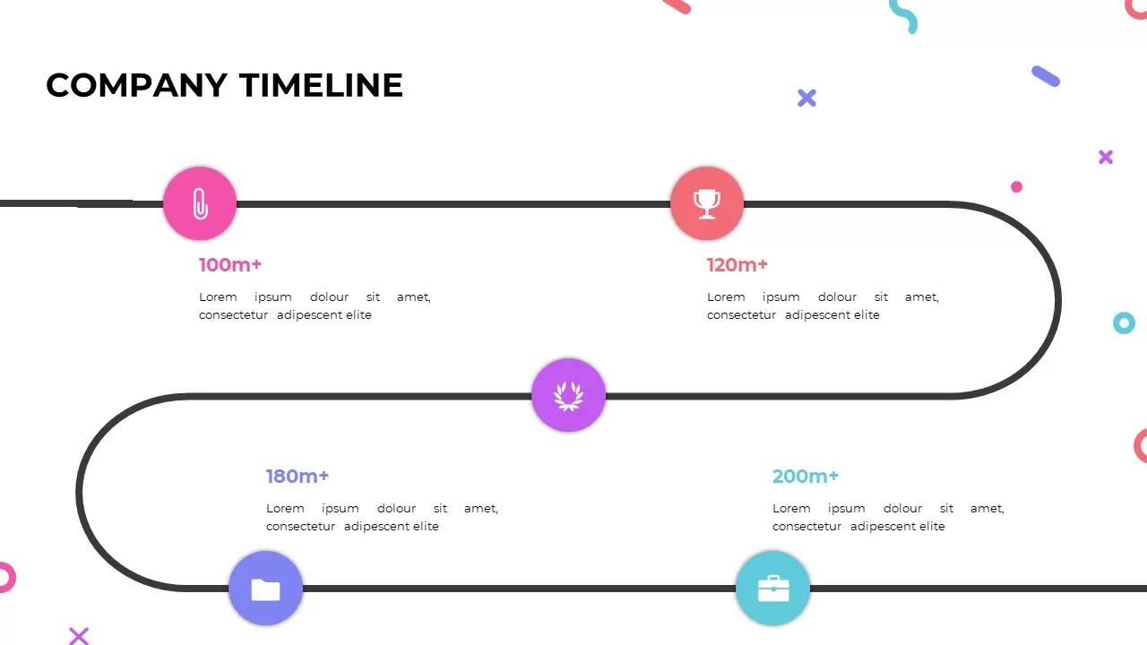 company timeline