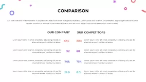 comparison template