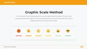 graphic scale method