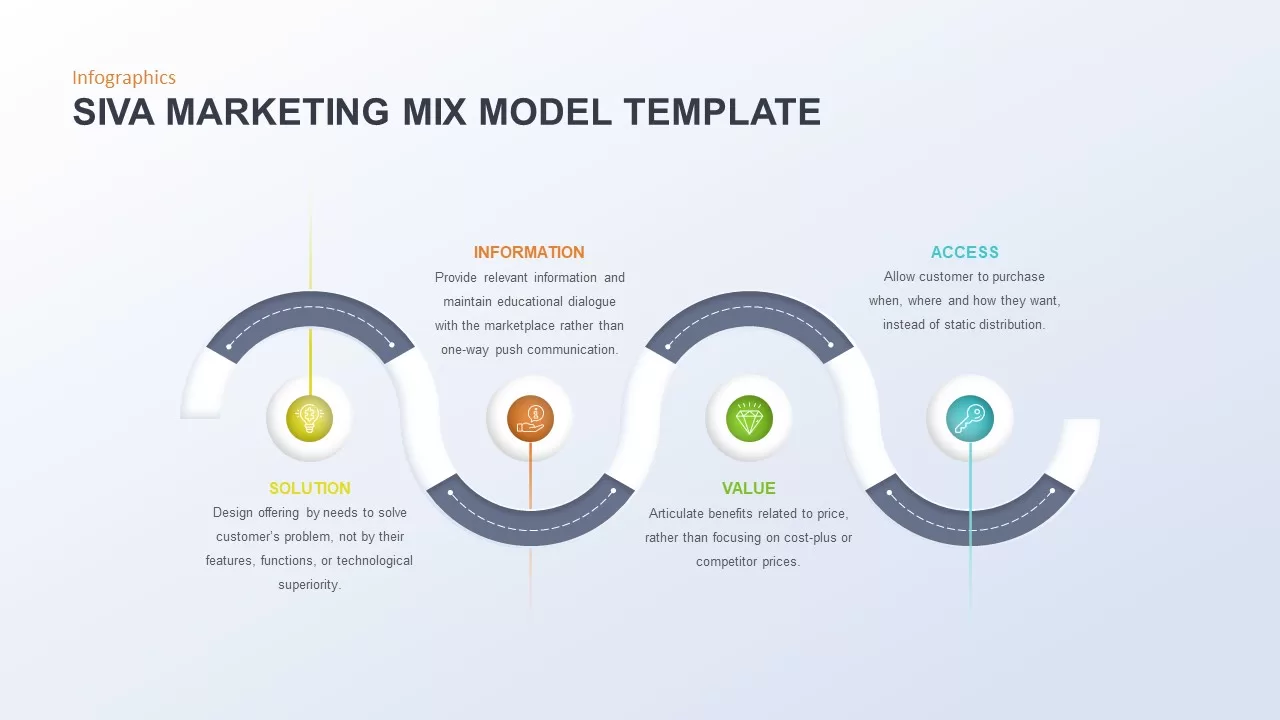 infographic siva marketing template