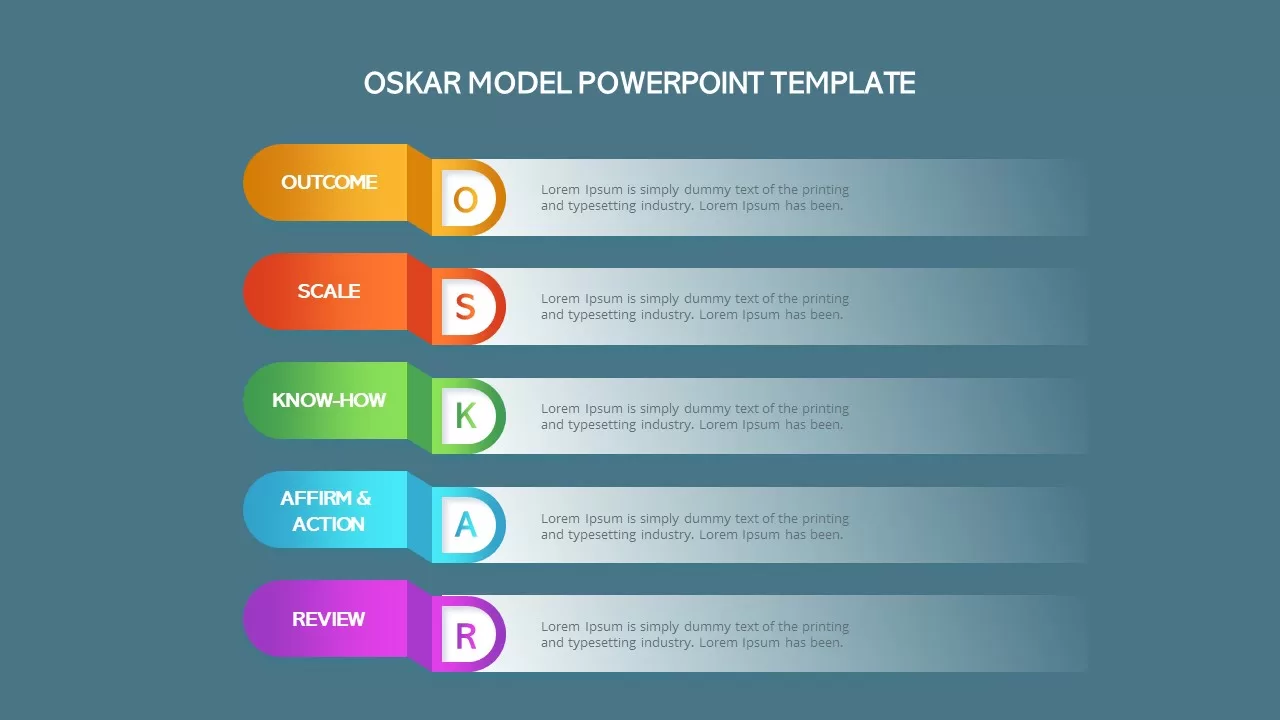 oscar model template