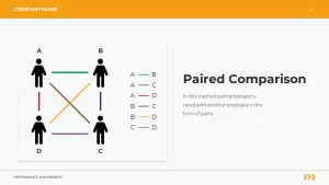 paired comparison