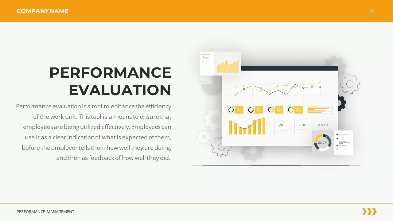 performance evaluation