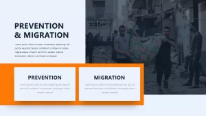 prevention & migration