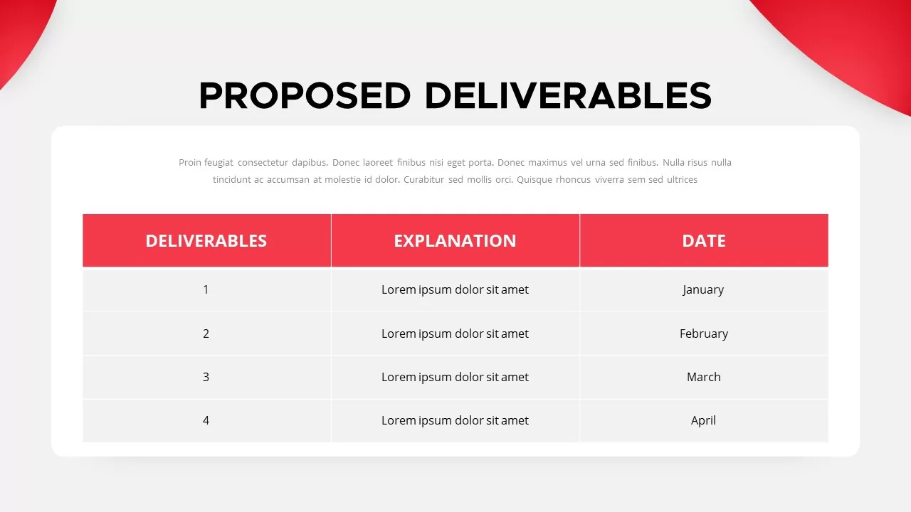 proposed deliverables ppt