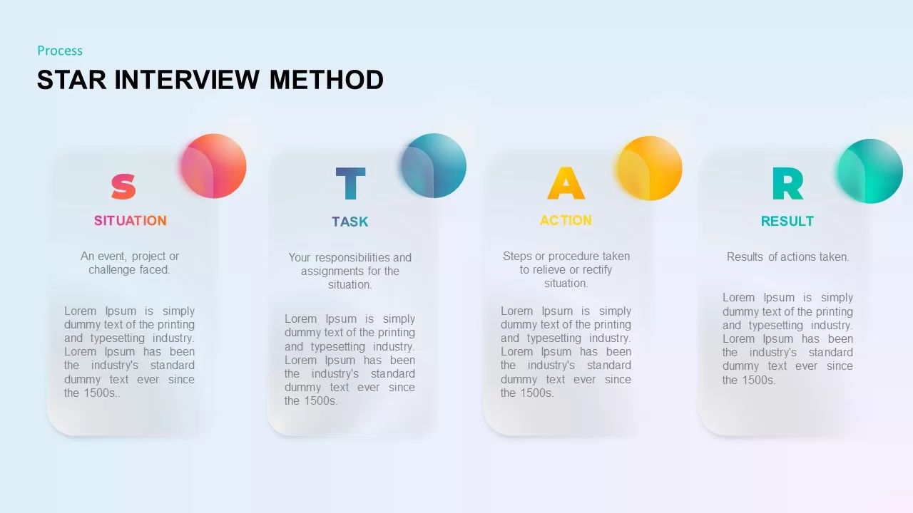 star interview method