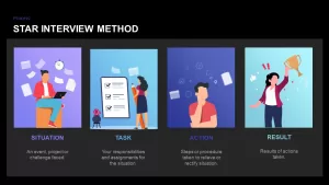 star interview method slide