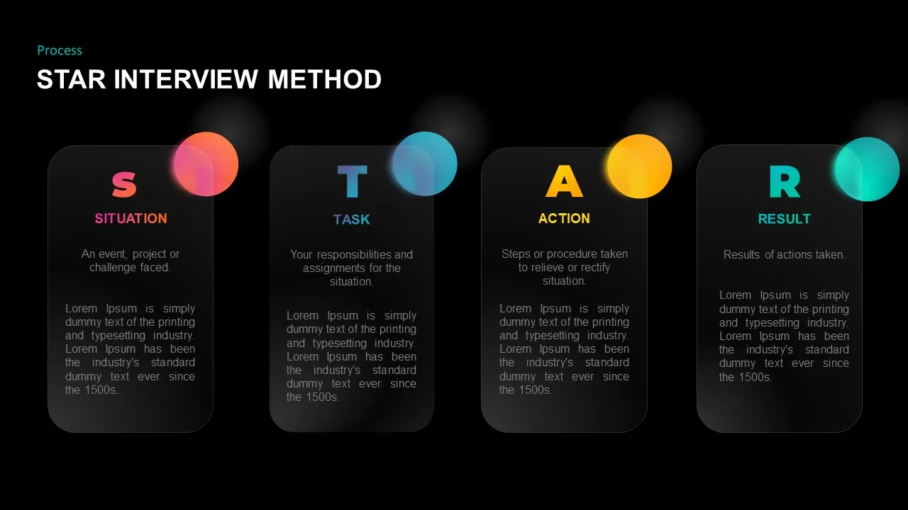 star interview method template