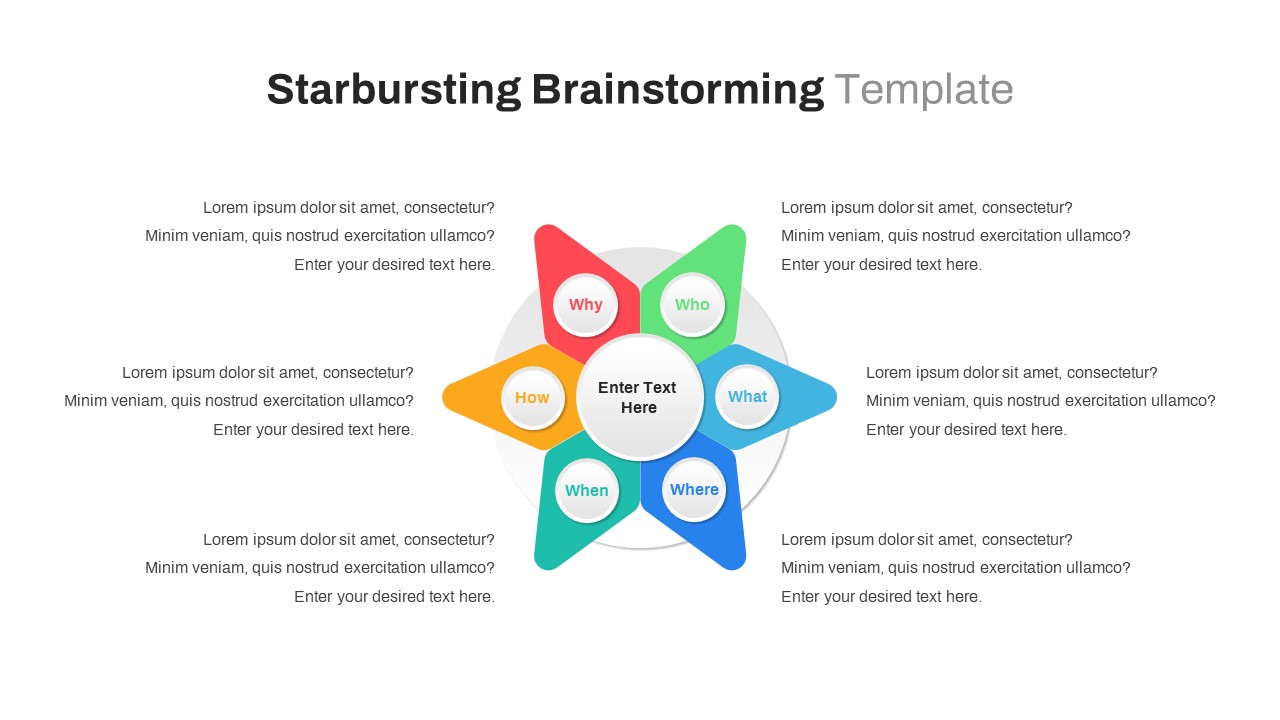 starbursting brainstorming template