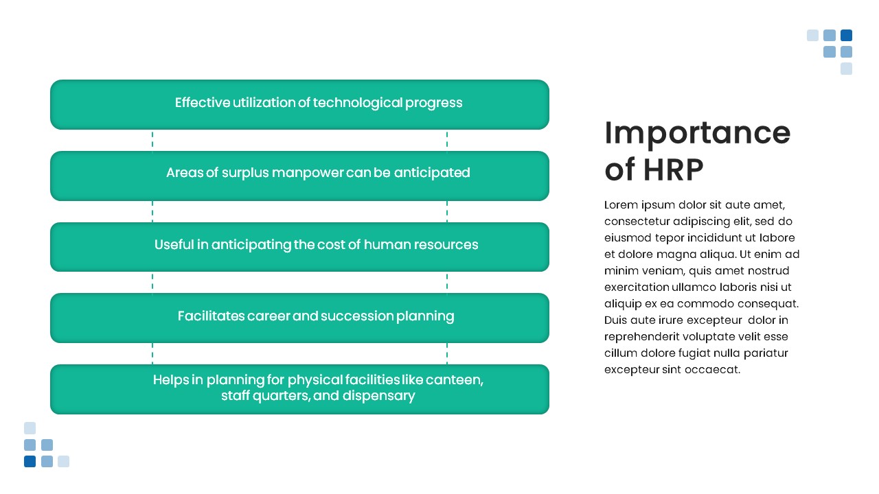 Human Resource Planning PPT template importance