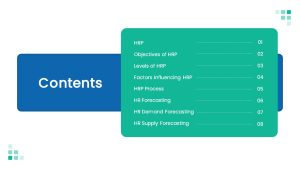 Human Resource Planning powerpoint template contents