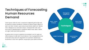 Human Resource Planning powerpoint template techniques