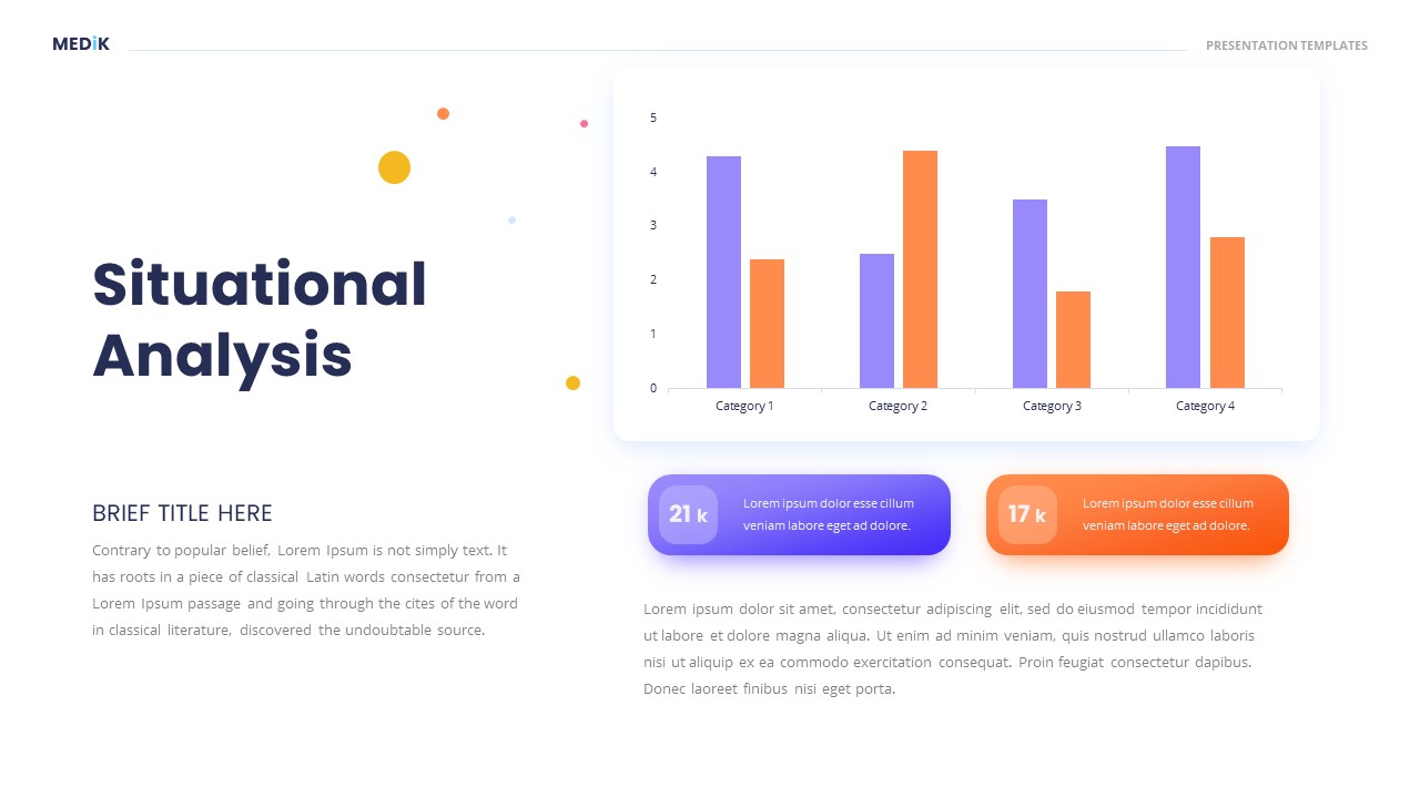 Medical Slide Deck PowerPoint Template analysis