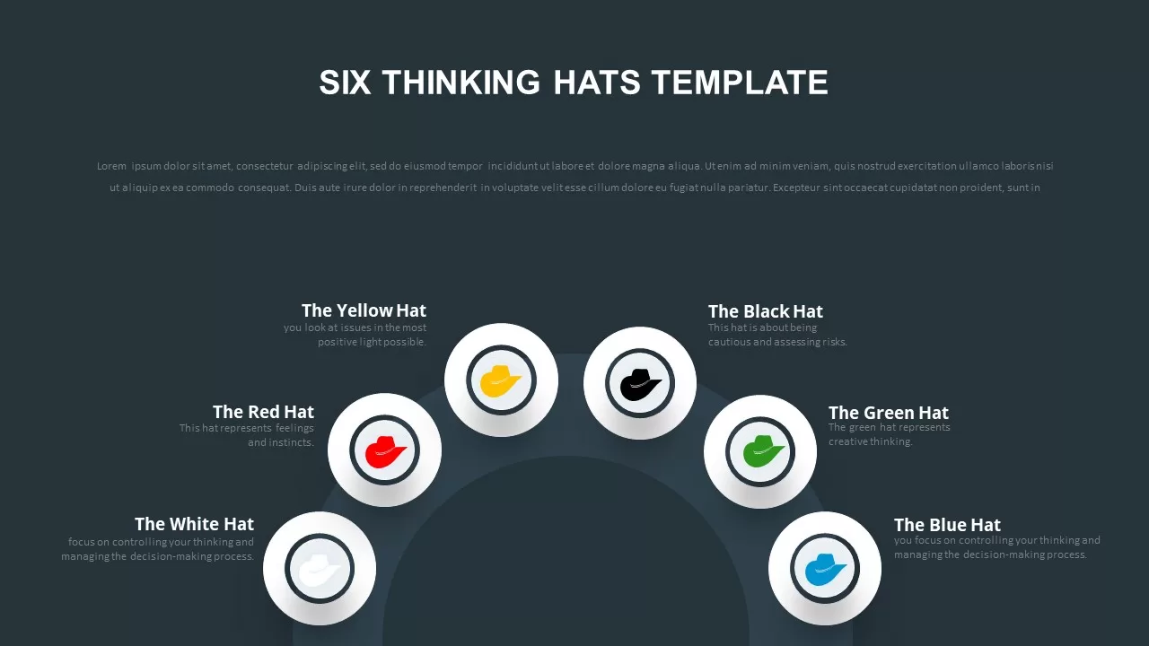 hats six thinking ppt