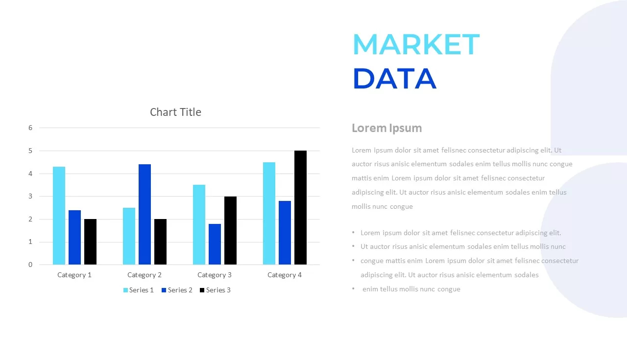 market data