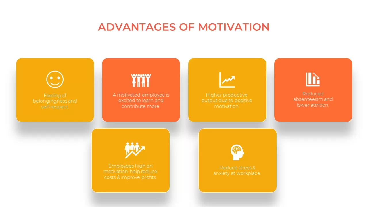 motivation PowerPoint template advantages