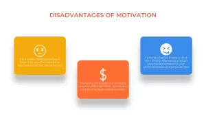 motivation PowerPoint template disadvantages