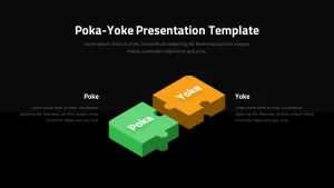 poka yoka template for presentation