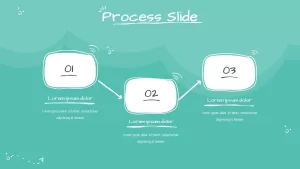 process slide