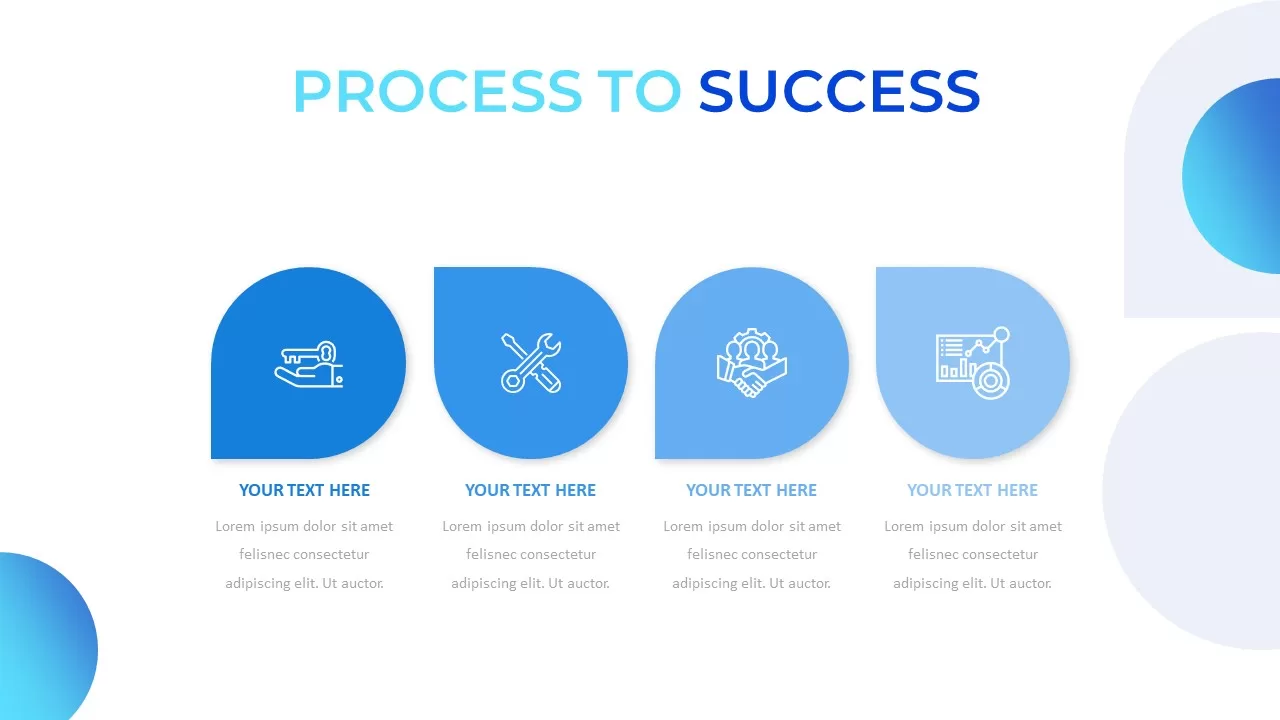 process to success