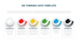 six thinking hats slide