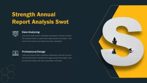 strength annual report analysis swot