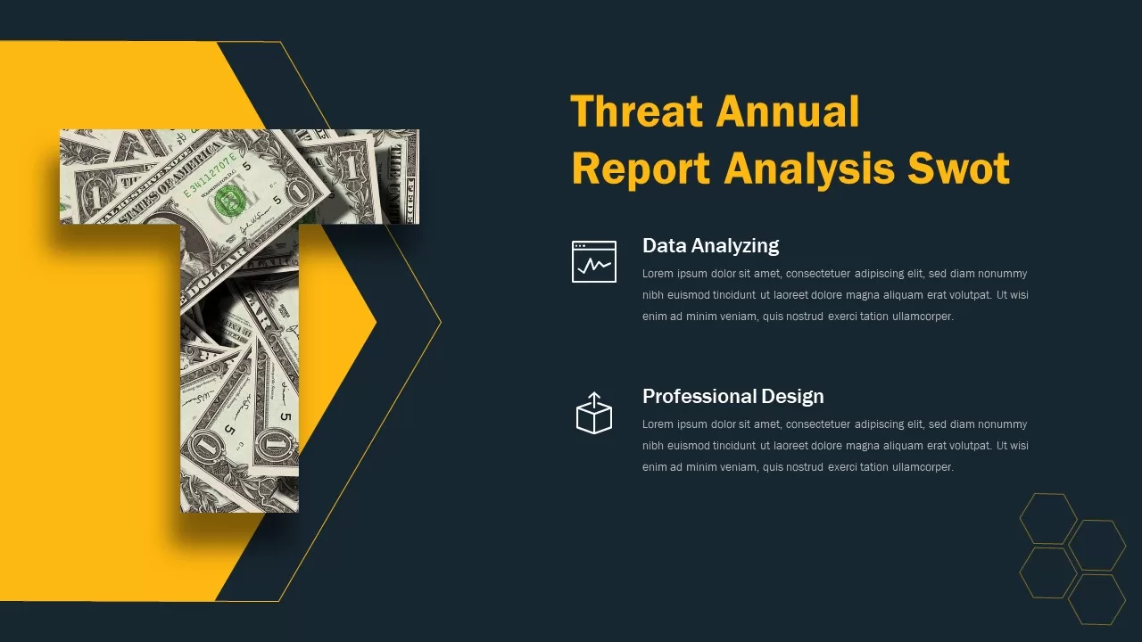 threat annual report analysis swot