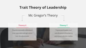 trait theory of leadership