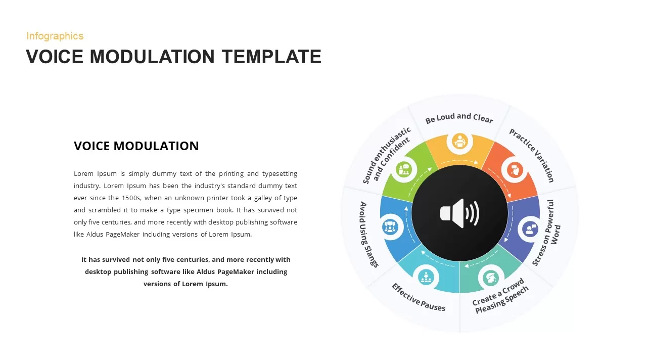 voice modulation template