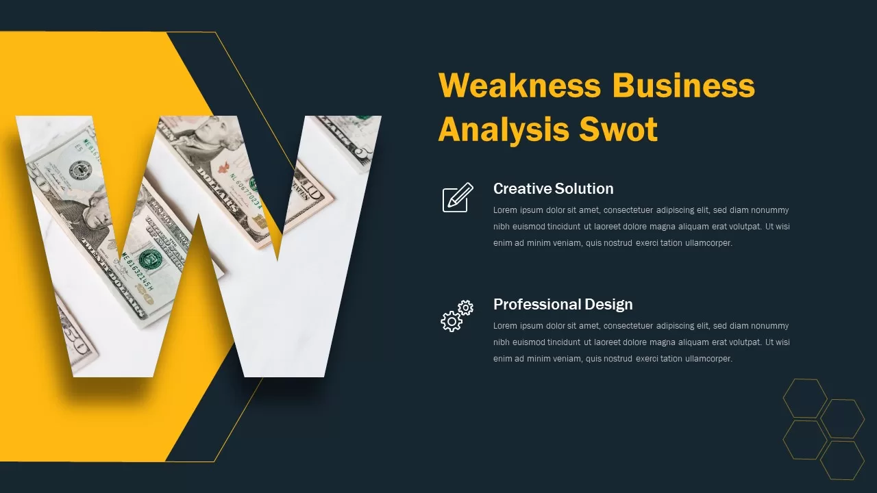 weakness business analysis swot