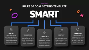 rules of goal setting template