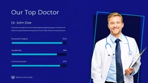 top doctor