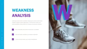 weakness analysis