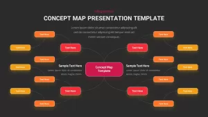 concept map template infographics