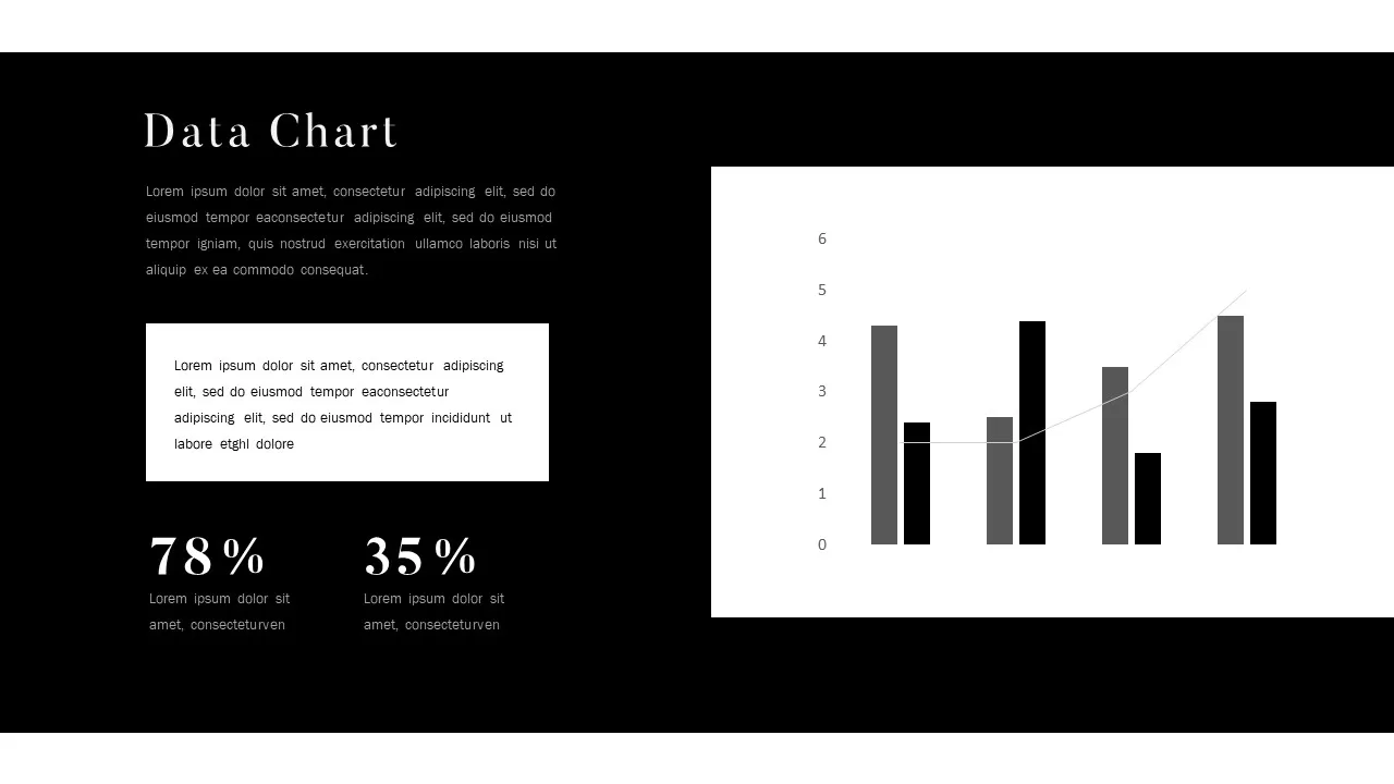 Data chart Black and White Business Plan Presentation Template